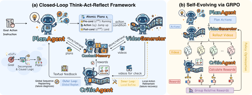 SPIRAL method overview figure